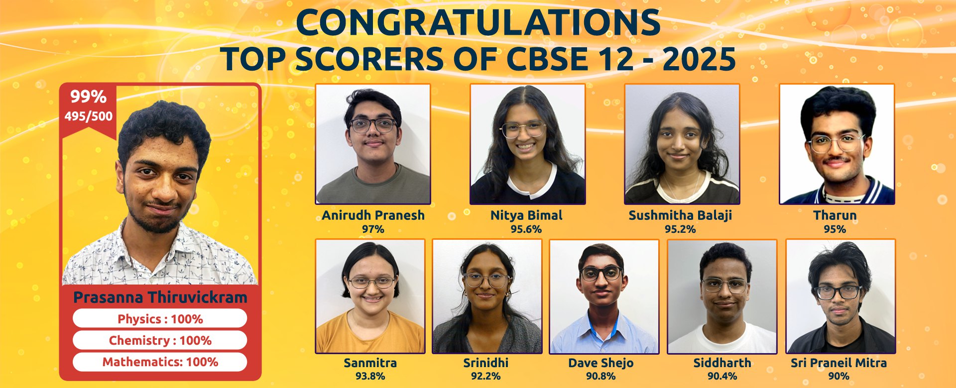 CBSE 12 Toppers - 2025