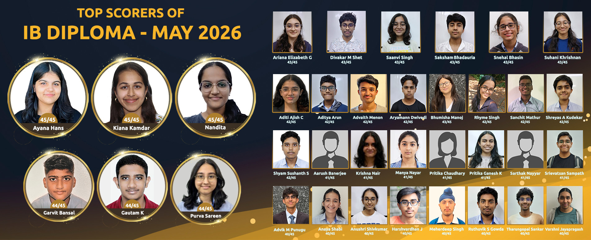Toppers of IB Biploma Programme - May 2026