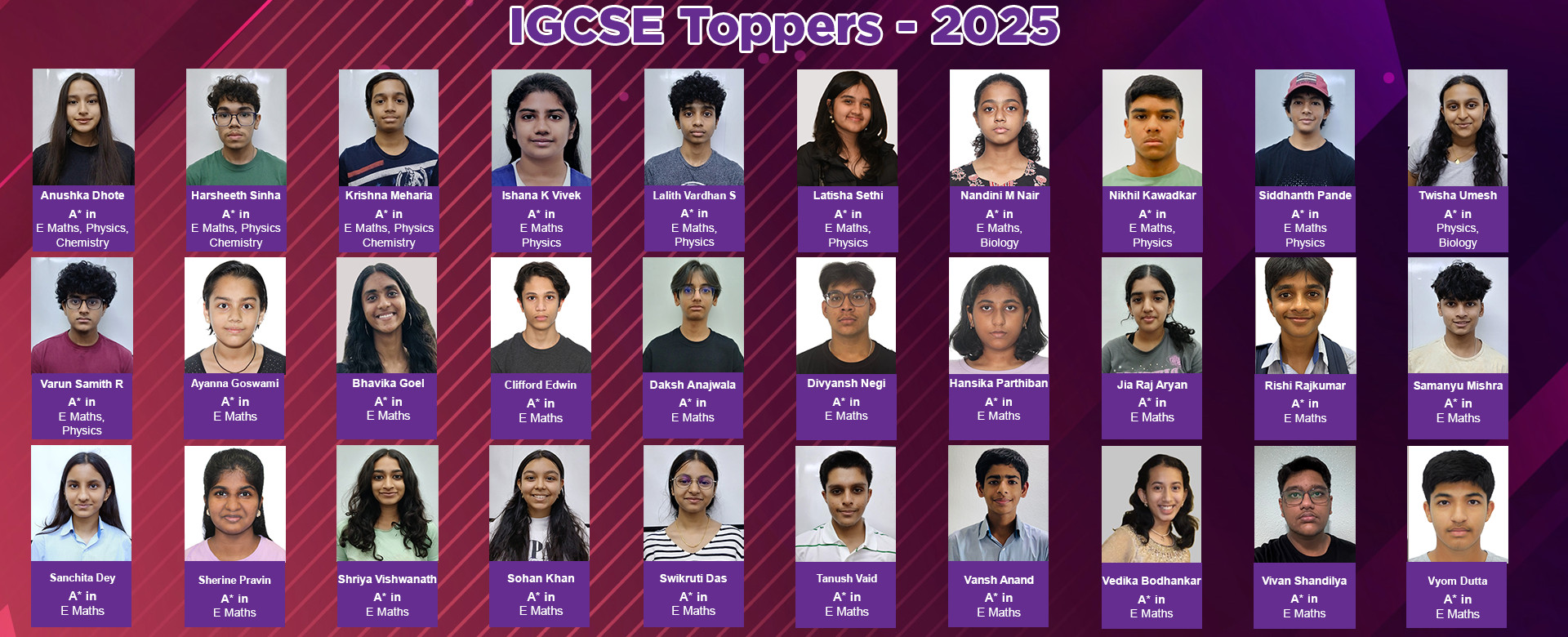 IGCSE 10 E-Maths Toppers - 2025